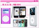 iPod 광고-광고마케팅전략성공사례,애플경영,브랜드마케팅,서비스마케팅,글로벌경영,사례분석,swot,stp,4p 6페이지