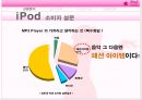 iPod 광고-광고마케팅전략성공사례,애플경영,브랜드마케팅,서비스마케팅,글로벌경영,사례분석,swot,stp,4p 22페이지