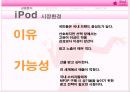 iPod 광고-광고마케팅전략성공사례,애플경영,브랜드마케팅,서비스마케팅,글로벌경영,사례분석,swot,stp,4p 34페이지