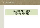 k리그 문제질 대책-K리그 마케팅전략,한국축구의 현실,브랜드마케팅,서비스마케팅,글로벌경영,사례분석,swot,stp,4p 14페이지