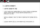 MBC파업사태-노동자의 경영참가,파업 진행상황,파업 발생원인과 노조의 요구사항,노동자 경영참가란,대안 - 노동자이사제 11페이지