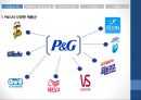 [P&G해외 글로벌마케팅사례]P&G경영전략분석사례,P&G현지화전략,브랜드마케팅,서비스마케팅,글로벌경영,사례분석,swot,stp,4p 12페이지