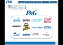 [P&G의 해외시장 진출 사례]P&G 기업소개,사례 분석-한국일본중국인도,브랜드마케팅,서비스마케팅,글로벌경영,사례분석,swot,stp,4p 7페이지