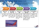 Southwest 항공-LCC,저가항공사경영전략사례,브랜드마케팅,서비스마케팅,글로벌경영,사례분석,swot,stp,4p 4페이지