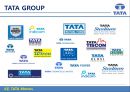 TATA자동차-TATA기업분석,TATA경영전략사례,브랜드마케팅,서비스마케팅,글로벌경영,사례분석,swot,stp,4p 4페이지