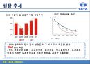 TATA자동차-TATA기업분석,TATA경영전략사례,브랜드마케팅,서비스마케팅,글로벌경영,사례분석,swot,stp,4p 19페이지