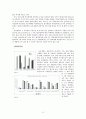 가족친화경영-교보생명경영우수사례,브랜드마케팅,서비스마케팅,글로벌경영,사례분석,swot,stp,4p 14페이지