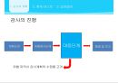 감사의 계획- 감사의 진행과정,매입 및 매입채무 소개 6페이지