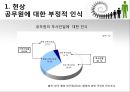 공무원- 국민의 상호불신,공무원에 대한 부정적 인식,대한민국공무원 4페이지