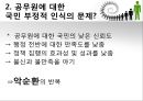 공무원- 국민의 상호불신,공무원에 대한 부정적 인식,대한민국공무원 5페이지