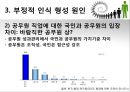 공무원- 국민의 상호불신,공무원에 대한 부정적 인식,대한민국공무원 9페이지