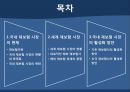 국내 재보험 시장-재보험 시장의 변화,세계 재보험 시장,해외 재보험 업계의 동향,재보험사의 활성화  방안 2페이지