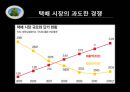 [노사관계론] CJ 대한통운 파업사례를 통한 택배노동 갈등 사례탐구 (CJ 대한통운 파업사례, 택배노동 갈등 사례, 노사문제, 노사갈등사례, 물류, 택배업 현황).pptx 6페이지