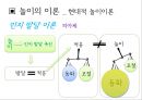 놀이- 의의(놀이의 정의,놀이의 의의),놀이의 이론(고전적 놀이 이론,현대적 놀이 이론),놀이의 발달(운동놀이인지적 놀이,사회적 놀이의 발달) 18페이지