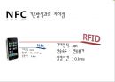 근거리 무선통신 NFC (Near Field Communication) (무선태그 RFID, NFC 서비스, NFC 발전방향, NFC 적용 사례, Olleh touch,NFC 문제점).pptx 10페이지