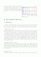  미국의 물류발전 과정과 요인, 미국의 해상운송, 미국의 항공운송, 미국의 국제복합운송, 미국의 내륙 운송, 시카고 물류의 중요성, 정보화시대의 물류관리에 대한 미국의 사례 4페이지