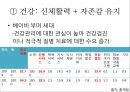  (뉴 실버세대의 중심, 베이비부머, 베이비부머의 주요 실버트렌드, 실버세대를 위한 젊은 비즈니스, 노인, 노년기, 실버세대).pptx 9페이지