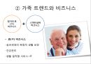  (뉴 실버세대의 중심, 베이비부머, 베이비부머의 주요 실버트렌드, 실버세대를 위한 젊은 비즈니스, 노인, 노년기, 실버세대).pptx 23페이지