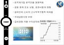 국민은행 vs 신한은행 (긍융마케팅전략사례, 국민은행 퇴직연금, 신한은행 퇴직연금, SWOT 분석, SMART 상품, SMART BRANCH).pptx 19페이지