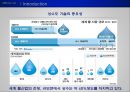 Global Management 물산업 - DWS Co. Ltd ( Dong-a Water Service )
,물산업의 중요성과 상수도 기술의 중요성, 사업개요, 해외시장조사, 마케팅전략 분석, 해외시장 진입전략.pptx 10페이지