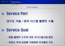 Global Management 물산업 - DWS Co. Ltd ( Dong-a Water Service )
,물산업의 중요성과 상수도 기술의 중요성, 사업개요, 해외시장조사, 마케팅전략 분석, 해외시장 진입전략.pptx 13페이지