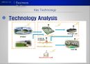 Global Management 물산업 - DWS Co. Ltd ( Dong-a Water Service )
,물산업의 중요성과 상수도 기술의 중요성, 사업개요, 해외시장조사, 마케팅전략 분석, 해외시장 진입전략.pptx 14페이지