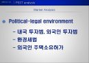 Global Management 물산업 - DWS Co. Ltd ( Dong-a Water Service )
,물산업의 중요성과 상수도 기술의 중요성, 사업개요, 해외시장조사, 마케팅전략 분석, 해외시장 진입전략.pptx 19페이지