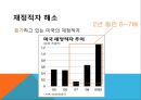 버핏세란_버핏세에 대한 미국에서의 찬반 의견,버핏세에 대한 한국에서의 찬반 의견, 9페이지