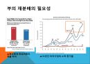 버핏세란_버핏세에 대한 미국에서의 찬반 의견,버핏세에 대한 한국에서의 찬반 의견, 10페이지