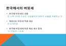 버핏세란_버핏세에 대한 미국에서의 찬반 의견,버핏세에 대한 한국에서의 찬반 의견, 17페이지