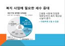 버핏세란_버핏세에 대한 미국에서의 찬반 의견,버핏세에 대한 한국에서의 찬반 의견, 20페이지