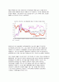 무역정책론_ 아베노믹스 7페이지