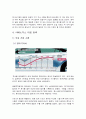 무역정책론_ 아베노믹스 15페이지