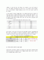 무역정책론_ 아베노믹스 17페이지