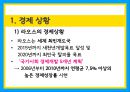 [라오스]나라소개,종교,사회문화,역사,관광,경제,라오스레포트 14페이지