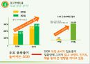 [베지밀 광고]광고마케팅전략사례,베지밀 마케팅전략,IMC 전략 27페이지