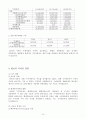 [기아자동차 기업분석]기아차 경영전략,기아자동차 디자인경영,브랜드마케팅,서비스마케팅,글로벌경영,사례분석,swot,stp,4p 10페이지