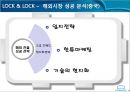 락&락 (LOCK & LOCK) (락&락 기업분석, 마케팅 분석, 성공전략사례, SWOT 분석, 해외시장 진출, 중국 진출, STP 분석, 성공전략 분석, 한계점 분석).pptx
 21페이지
