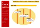  중국혁명의 대장정, 마오쩌둥 (모택동 / 毛澤東), 중화인민공화국건립과 중국식 사회주의체제 건설, 마오쩌둥의 시대별 대외정책, 마오쩌둥의 중국에 대한 평가.pptx
 59페이지