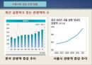 산업,  세계시장의 도전 - 도시와 인간 (서울시의 산업구조, 서울시의 일자리, 서울시의 관광산업, 도시와 인간, 서울시의 창업지원, 서울).pptx
 25페이지