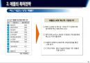  특허와 특허전략, 애플의 특허전략, 구글의 특허전략, IBM의 특허전략, 삼성의 특허전략, 전망.pptx 7페이지