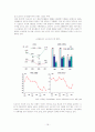  토요타, 도요타의 마케팅 전략, 기업 환경분석, 4P 믹스 전략, 도요타의 리콜사태, 해결과정, 도요타와 현대 비교분석 16페이지