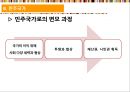 복지국가론,베버의 국개념규정,베버의 국개념규정,아담 스미스 14페이지