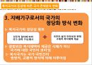 복지국가론,베버의 국개념규정,베버의 국개념규정,아담 스미스 29페이지
