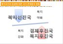복지국가론,베버의 국개념규정,베버의 국개념규정,아담 스미스 32페이지