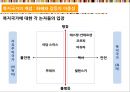 복지국가론,베버의 국개념규정,베버의 국개념규정,아담 스미스 34페이지