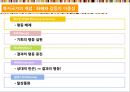 복지국가론,베버의 국개념규정,베버의 국개념규정,아담 스미스 41페이지