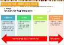 복지국가론,베버의 국개념규정,베버의 국개념규정,아담 스미스 43페이지