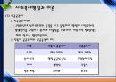  사회복지행정과 환경변화, 사회복지행정과 인접학문, 사회복지행정과 이론, 거버넌스 이론, 신자유주의, 신공공관리, 워크페어 복지이론, 사회복지행정의 과제.pptx 20페이지