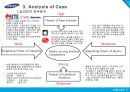  스마트폰 시장 현황, 중국의 모바일과 스마트폰 시장 특성과 동향, 중국 스마트폰 소비자 현황과 동향, 삼성전자 외부분석, 삼성전자 내부분석.pptx 17페이지